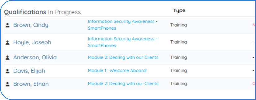 Employee training and certification tracking dashboard in PurelyHR showing qualifications in progress and learning management records