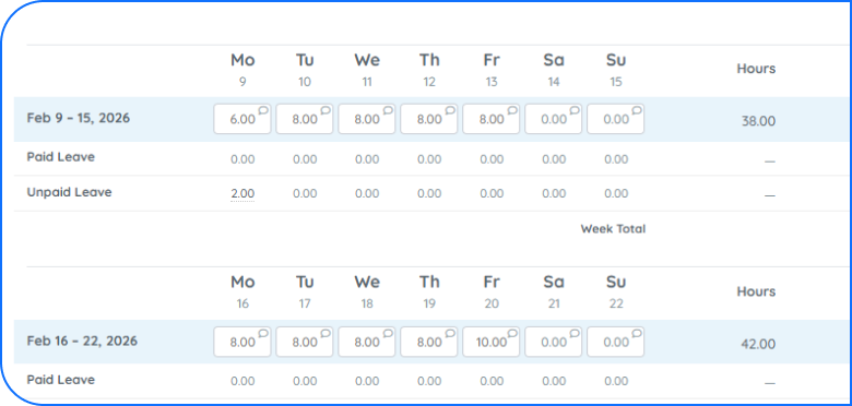 PurelyHR timesheet software displaying employee work hours, weekly totals, paid leave and unpaid leave tracking