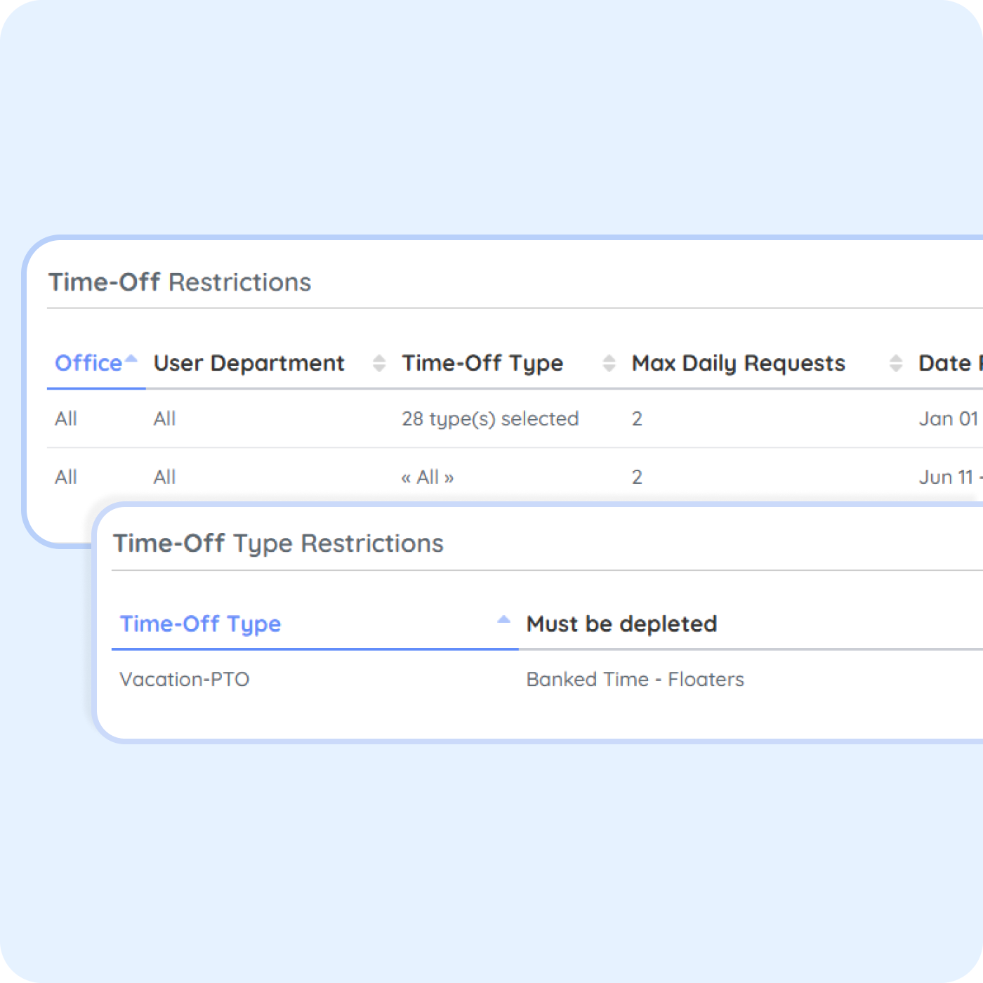time-off restrictions pto policy management purelyhr Employee leave policy settings in PurelyHR showing time-off restrictions, vacation request limits and PTO management rules