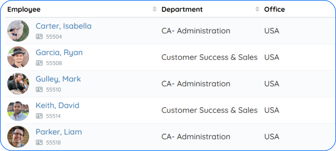 Employee directory in PurelyHR Staff module showing employee records, departments and office locations
