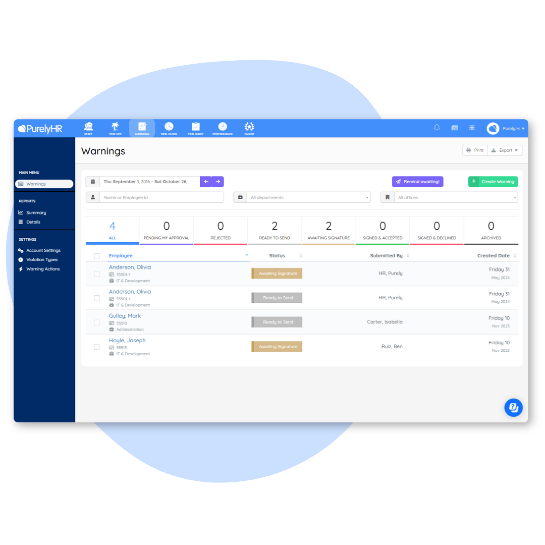 PurelyHR employee warning management software displaying disciplinary records, acknowledgment status and workplace documentation tracking