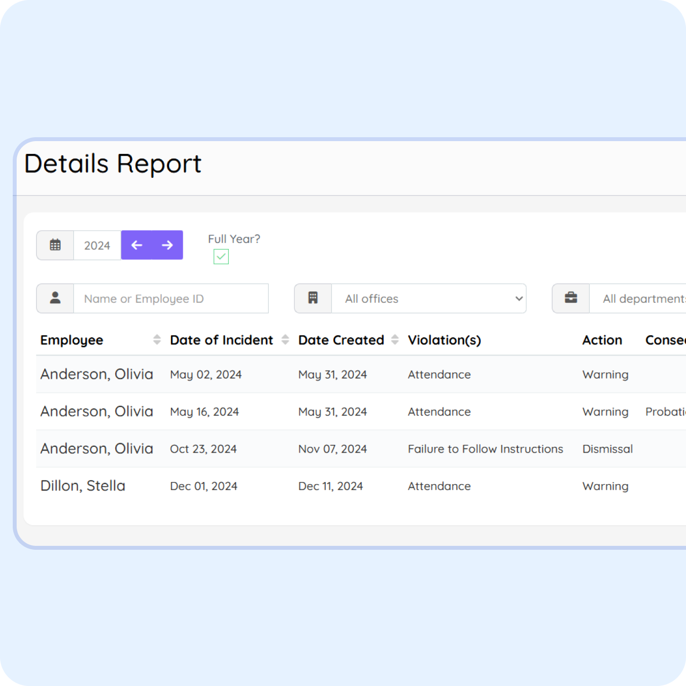 Employee disciplinary report in PurelyHR showing workplace violations, warning history, incident dates and compliance tracking