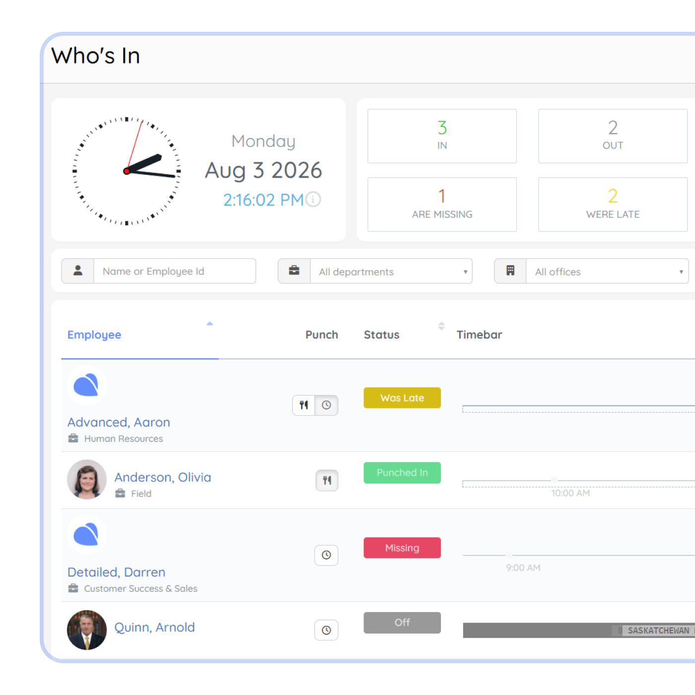 employee attendance tracking dashboard purelyhr Employee time clock dashboard in PurelyHR displaying clock-in status, attendance tracking, late arrivals and missing punches